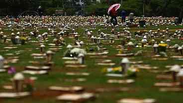 Brasil ultrapassa marca de 700 mil mortes por coronavírus